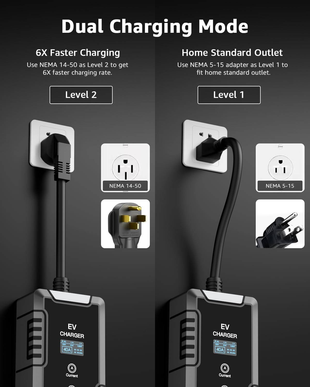 bokman Portable Level 2 EV Charger (240V, 32A) with 25ft Cable and NEMA 14-50 for SAE-J1772 Electric Vehicles Current Adjustable and Reservation Charging Function (NOT for Tesla)