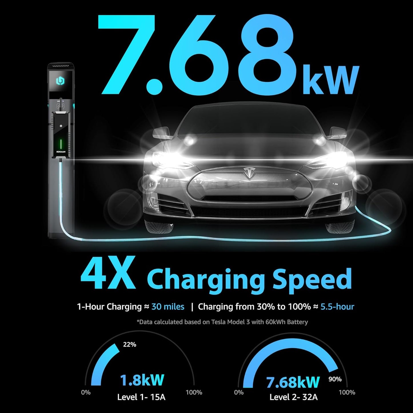 bokman Level 2 Mobile Charger for Tesla (32Amps, 25ft) with NEMA 14-50 Plug and NEMA 5-15 for Level 1, Compatible with Tesla Model 3/Y/X/S/Cybertruck