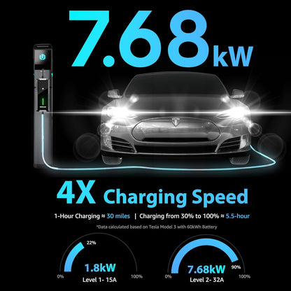 bokman Level 2 Mobile Charger for Tesla (32Amps, 25ft) with NEMA 14-50 Plug and NEMA 5-15 for Level 1, Compatible with Tesla Model 3/Y/X/S/Cybertruck